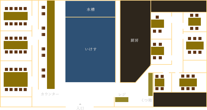 floor map